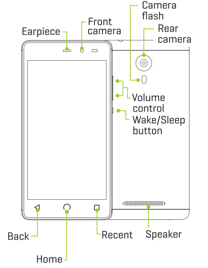 nuu mobile A3L Smartphone - 1