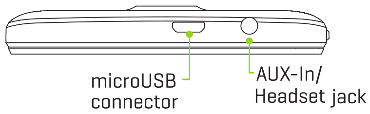 nuu mobile A3L Smartphone - 2