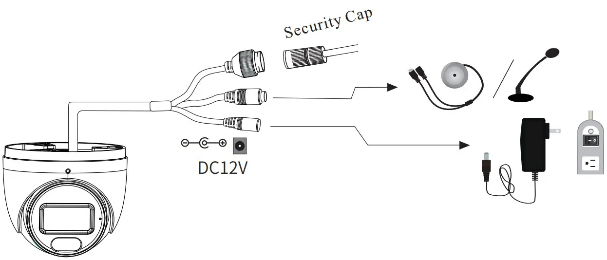 Connecting Via cables