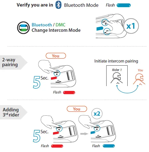 cardo-PACKTALK-Bold-Motorcycle-Communication-System-25