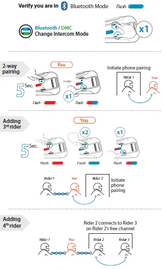 cardo-PACKTALK-Bold-Motorcycle-Communication-System-27
