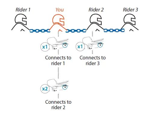 cardo-PACKTALK-Bold-Motorcycle-Communication-System-29