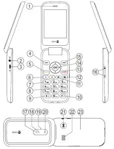 FIG 1 Product Overview