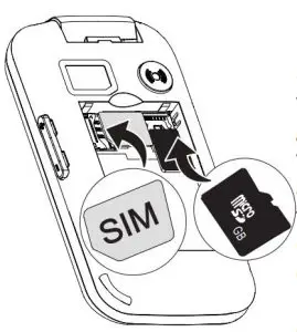 FIG 4 Insert the SIM card