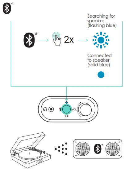 HX-TT700 Jam Sound Stream Turntable - 7