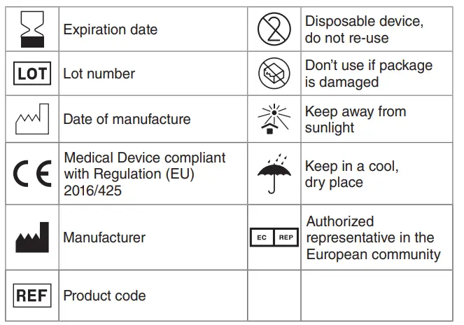 GIMA 25662 Anti Fog Face Shield - 1