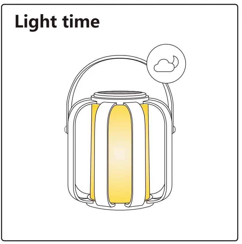 Mounting instruction