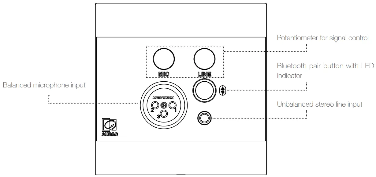 AUDAC WP225 Universal Wall Panel Microphone Line and Bluetooth Receiver - Fig 1