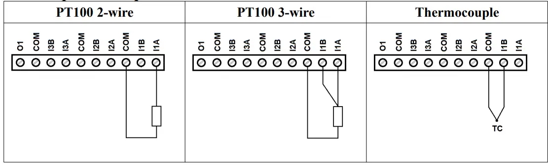 aspar-SDM-6TE-6-Temperatue-Inputs-Expansion-Module-fig-6
