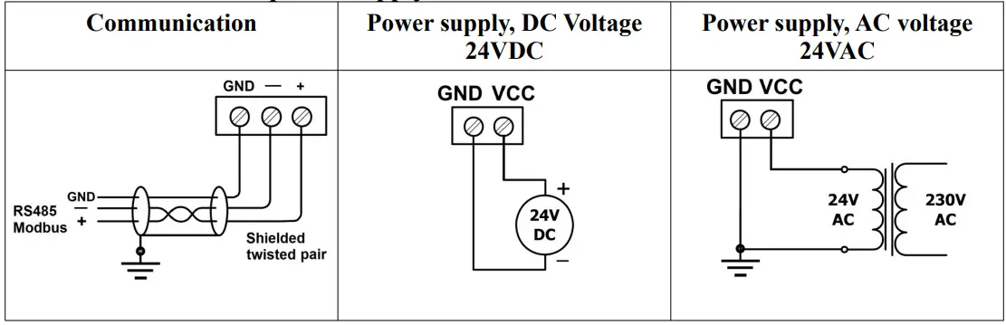 aspar-SDM-6TE-6-Temperatue-Inputs-Expansion-Module-fig-8