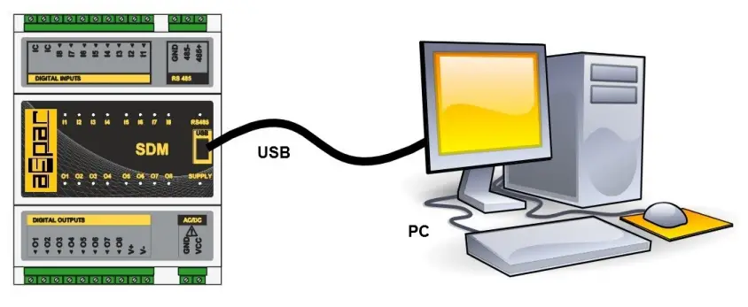 aspar-SDM-6TE-6-Temperatue-Inputs-Expansion-Module-fig-9