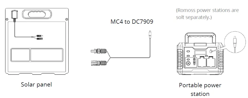 ROMOSS-RSP100-Outdoor-Portable-Power-Bank- (1)