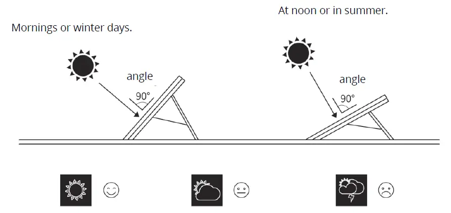 ROMOSS-RSP100-Outdoor-Portable-Power-Bank- (3)