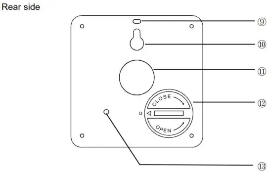 FIG 2 Part Names and Functions.JPG