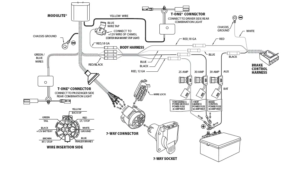 TEKONSHA-22131-Tow-Harness-7-Way-Complete-Kit-FIG-4