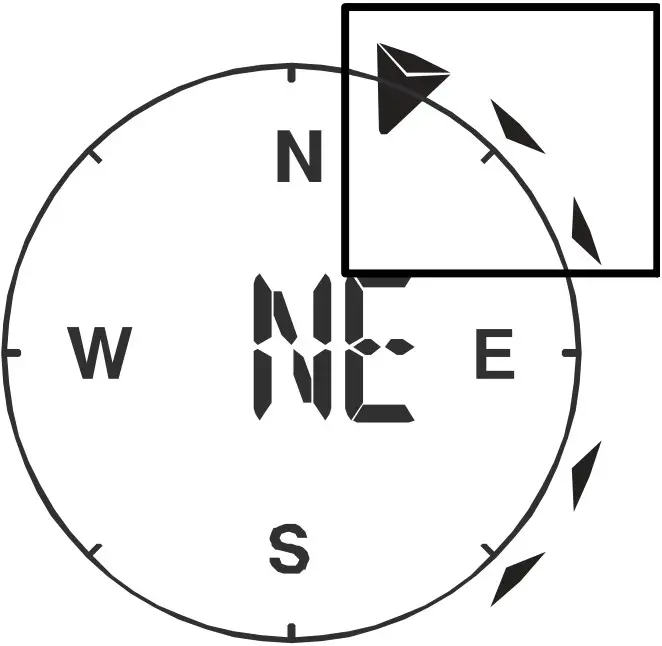 Wind speed and direction