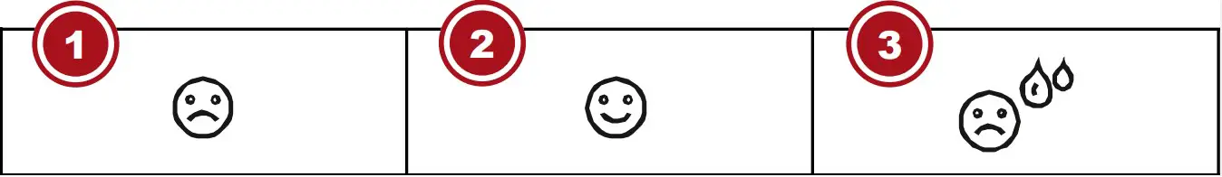 Clima indication (indoor)