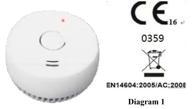 SITERWELL GS536 Smoke Alarm Device - Figure 1