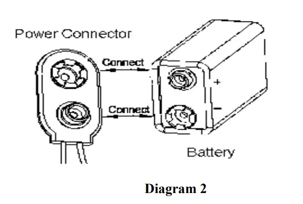 SITERWELL GS536 Smoke Alarm Device - Figure 2
