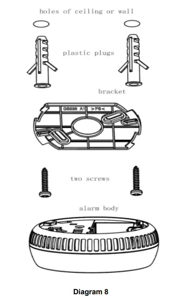 SITERWELL GS536 Smoke Alarm Device - Figure 5