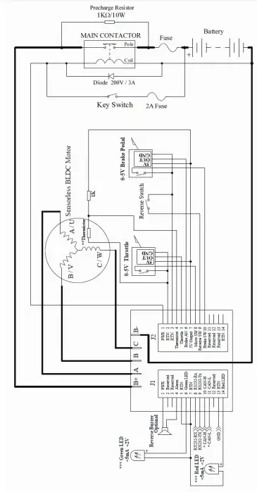Wiring of BLDC Motor Controller