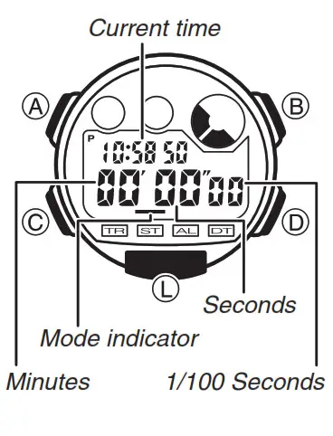 CASIO Watch 3416-Stopwatch Mode
