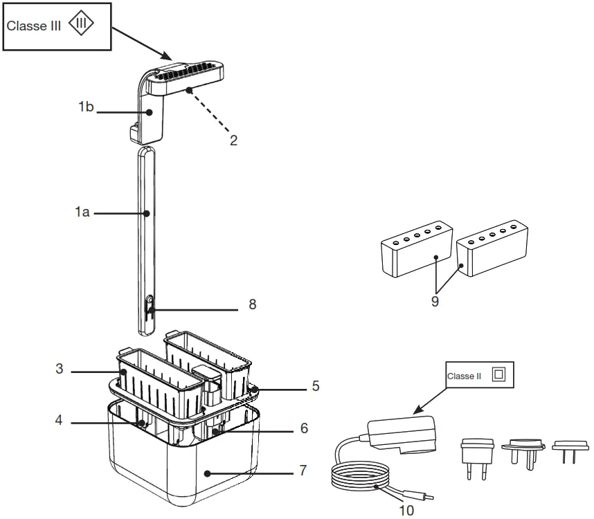 BOTANEO EYLO Autonomous and Compact Indoor Garden - Box content