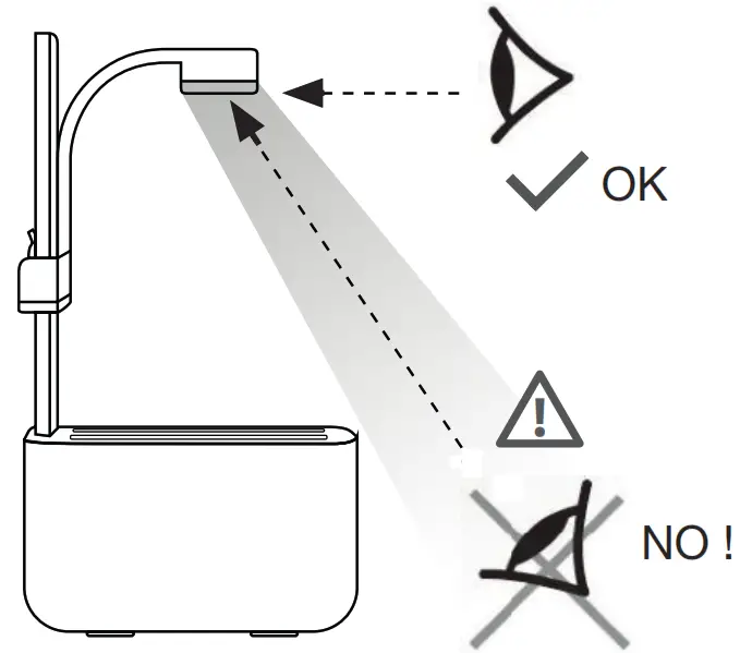 BOTANEO EYLO Autonomous and Compact Indoor Garden - Figure 1