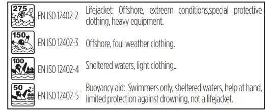 JOBE-Inflatable-Sup-Instruction-fig-1