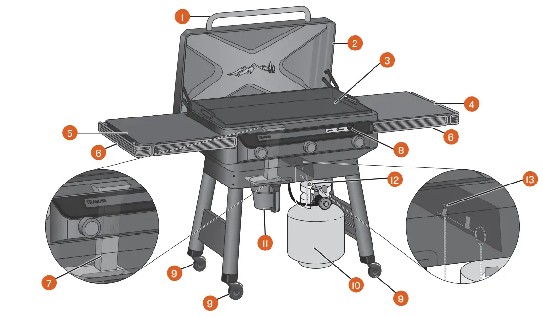 TRAEGER-1DFL42LLA-Flatrock-Flat-Top-Grill-FIG-2