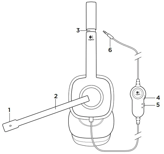 logitech H151 Stereo Headset - Headset features 1