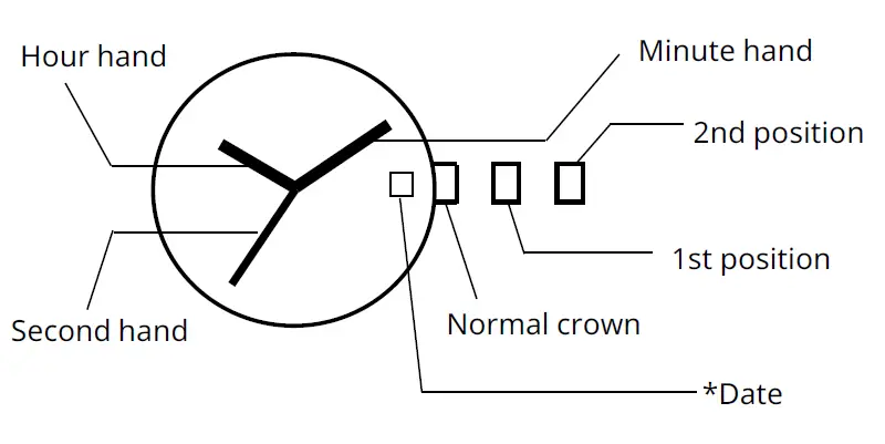 MIYOTA-2015-Smartwatch-01