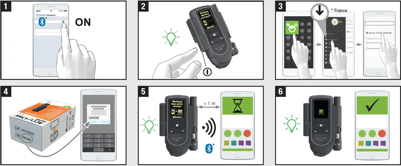 ACCU-CHEK-Mobile-Wireless-Adapter-fig-3