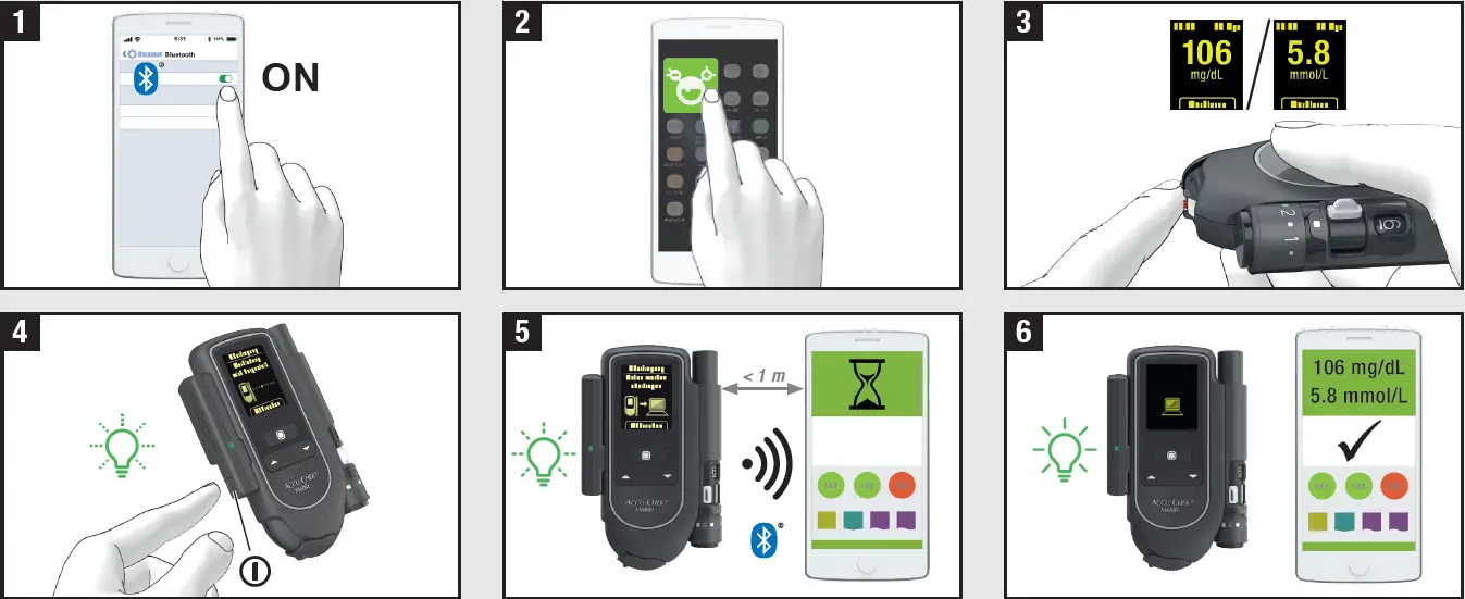 ACCU-CHEK-Mobile-Wireless-Adapter-fig-4