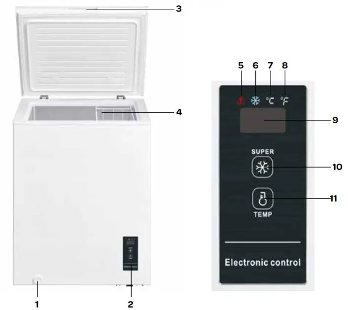 INVENTUM VK562W Chest Freezer - appliance description