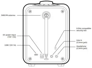 FIG 2 Product Overview