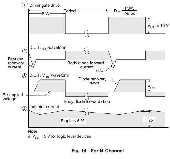 Vishay-Siliconix-IRF840-Power-MOSFET-fig-11