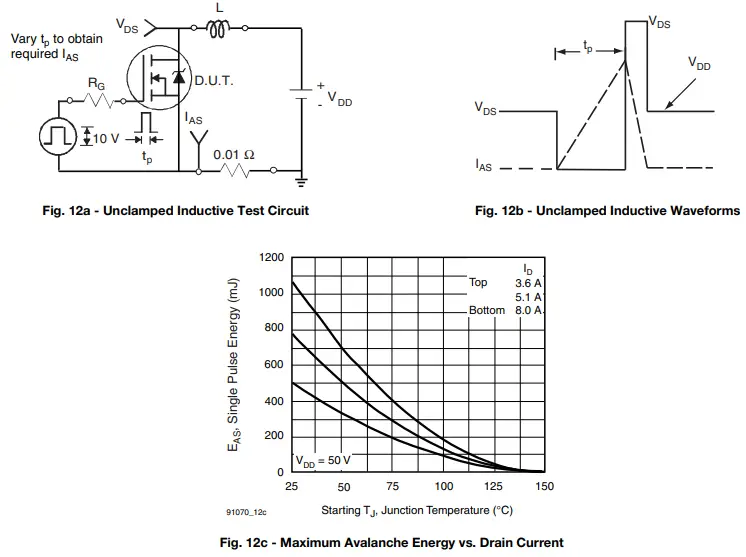 Vishay-Siliconix-IRF840-Power-MOSFET-fig-8