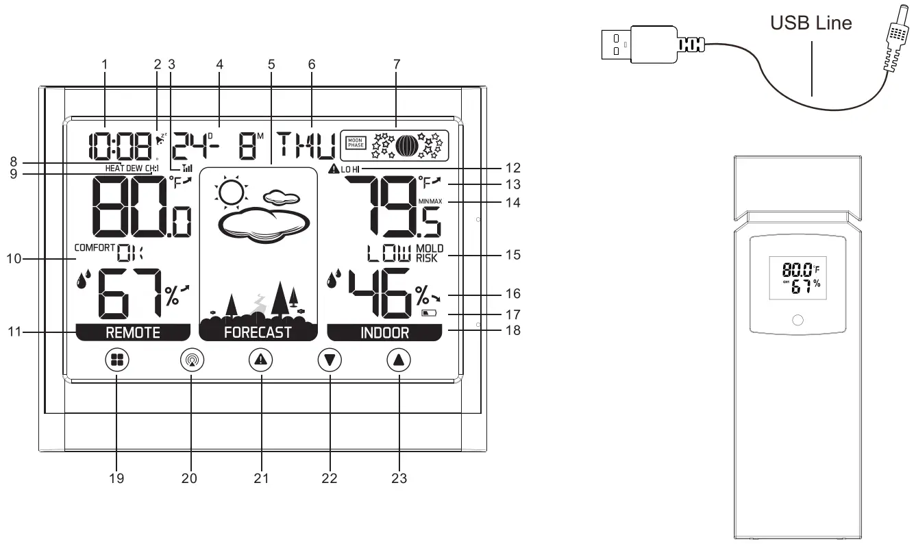 Geevon 208667 Smart Color Display Weather Station -icon