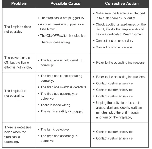 TURBRO-Suburbs-TS23-H-Electric-Fireplace-Heater-FIG-10