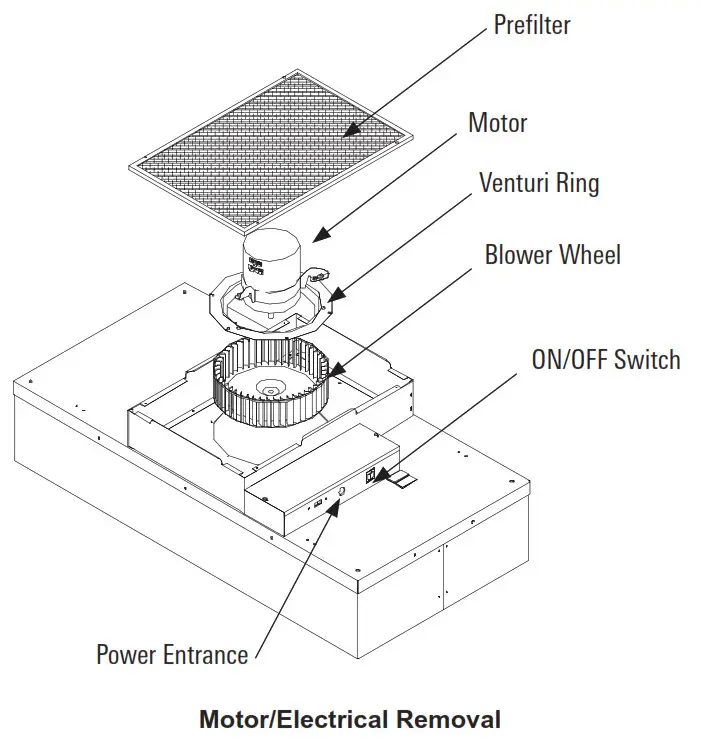 Titus FFD Fan Filter Unit - Electrical Removal