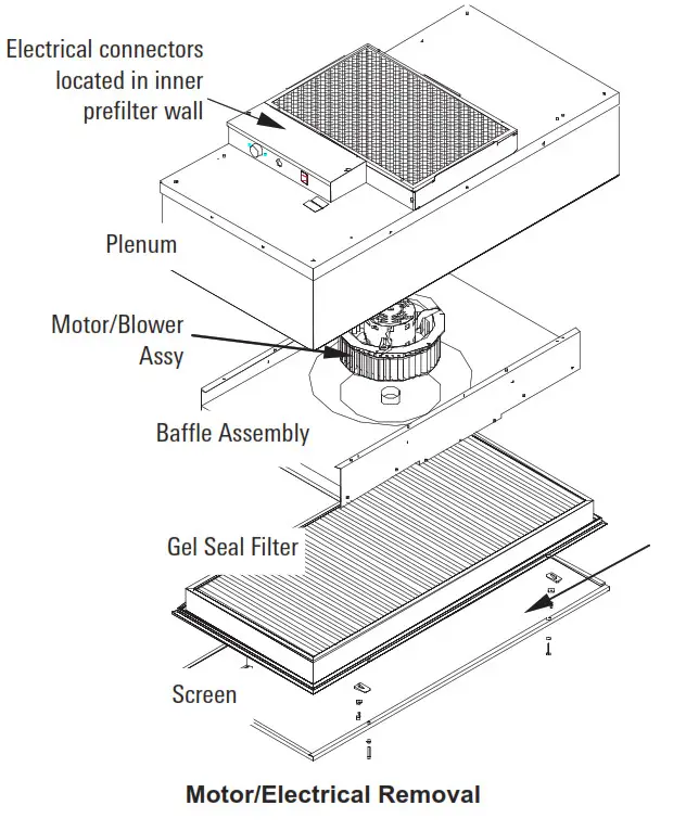 Titus FFD Fan Filter Unit - Electrical Removal1