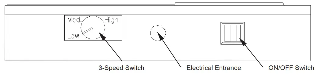 Titus FFD Fan Filter Unit - SWITCH1