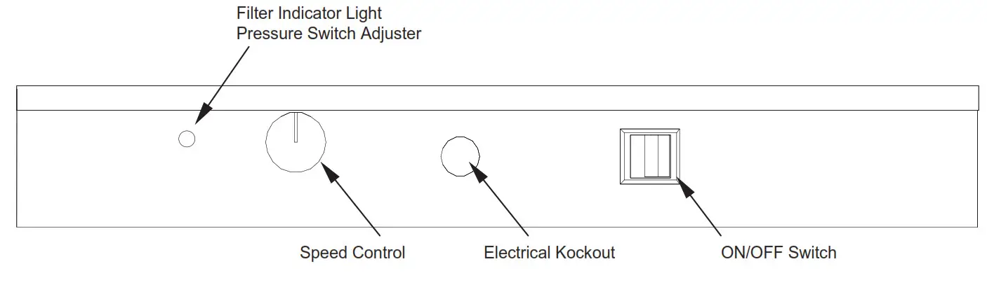 Titus FFD Fan Filter Unit - SWITCH2