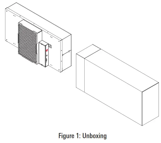 Titus FFD Fan Filter Unit - Unboxing