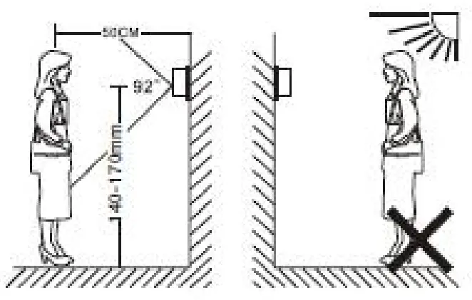 MOUNTAINONE SY709B710BQA 7 inch Wireless Video Door Phone - FIg 3