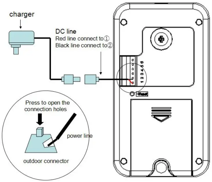MOUNTAINONE SY709B710BQA 7 inch Wireless Video Door Phone - FIg 5