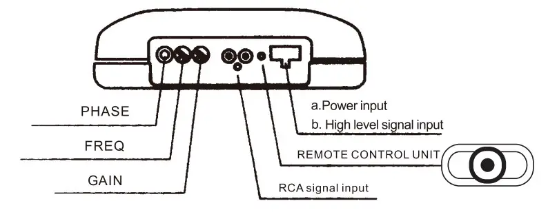 TDJ CBF100A 10 Inch 180W Compact Active Subwoofer - fig 2