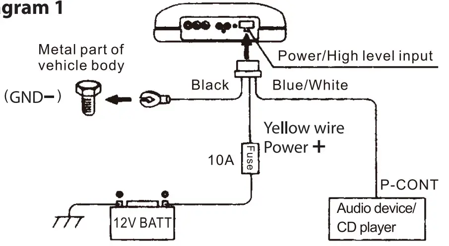 TDJ CBF100A 10 Inch 180W Compact Active Subwoofer - fig 3