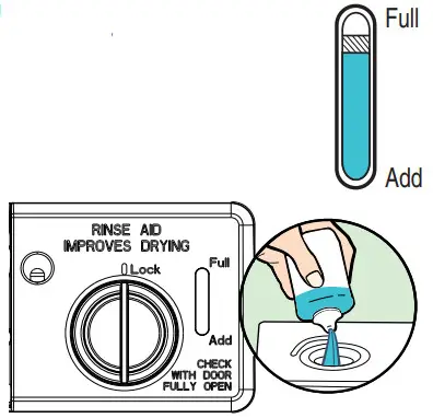 Whirlpool W10644344B Full Console Dishwasher - figure 12